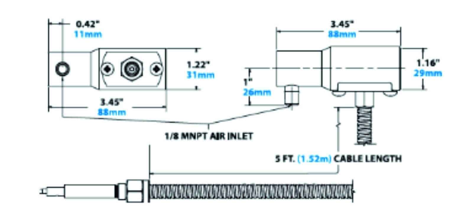 Dimensión jet de aire ionizado