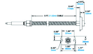 Dimensión punto de ionización