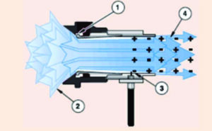 img funcionamiento de cañon