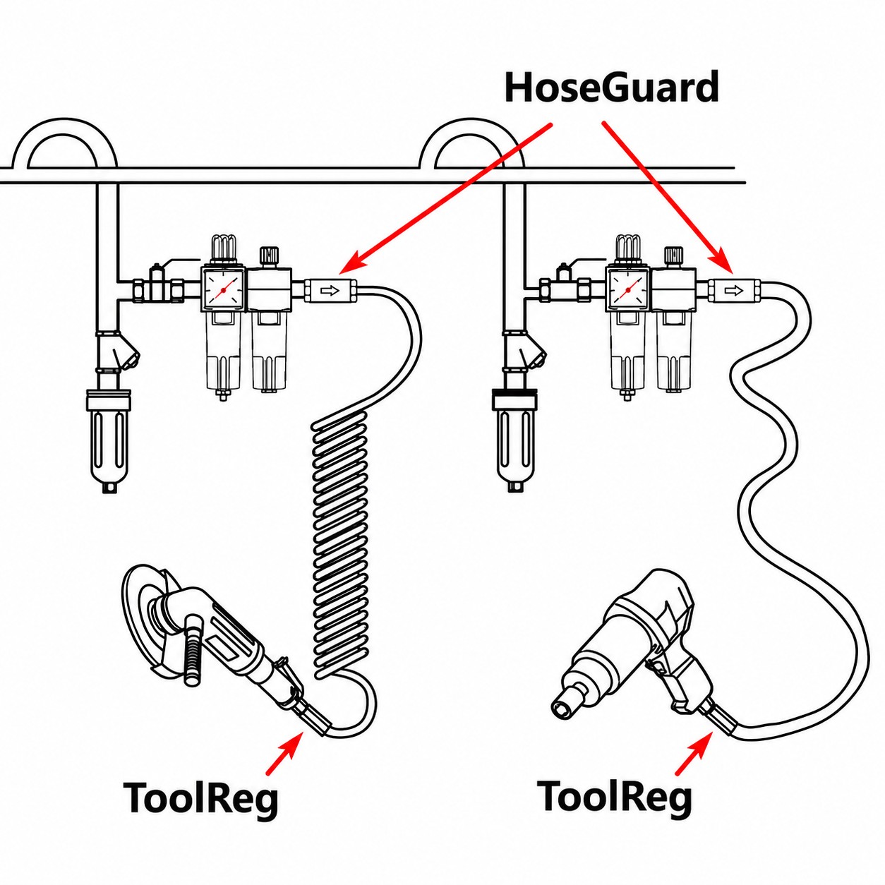 Fusibles Neumáticos de Seguridad - HoseGuards® - Imagen 2