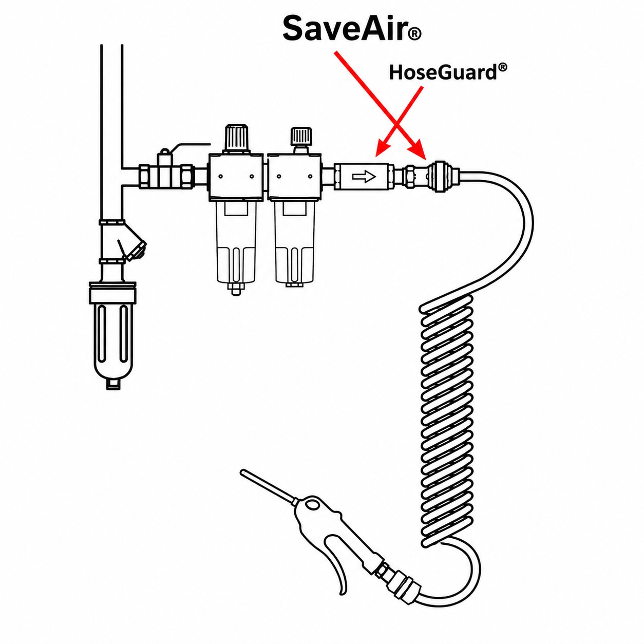 Limitador de Presión por Membrana - SaveAir® - Imagen 2